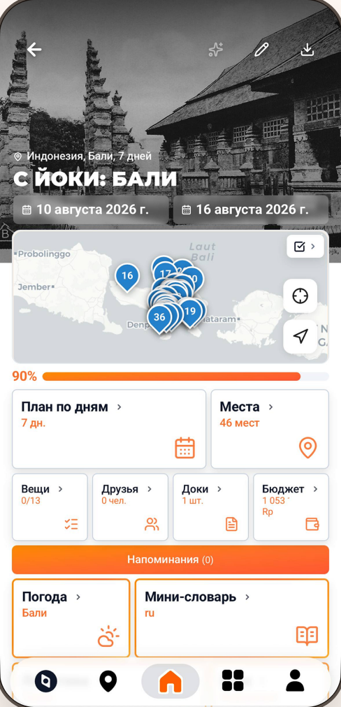 Экран рюкзака поездки Yoki